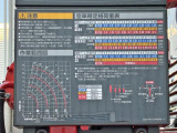 空車時定格荷重表 及び 作業半径ー揚程図です。