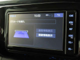 ETCの履歴などが画面で確認できます。