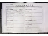 前ユーザー様の記録簿もついておりますので整備歴もご確認いただけます