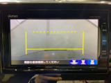 リヤカメラ表示時では視点を変更することもできます。