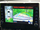 【パノラミックビューモニター】専用のカメラにより、上から見下ろしたような視点で360度クルマの周囲を確認することができます☆死角部分も確認しやすく、狭い場所での切り返しや駐車もスムーズに行えます。