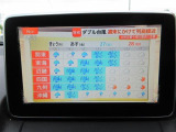 お問合せはこちら0152-72-4518もしくはishadow@outlook.jpまで気軽にご連絡下さい!!当社のメールや電話でのお問い合わせもどしどしお待ちしております。