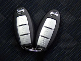 中古車リース『込みっと定額』保険・メンテナンス全て込みがお勧めです。0120-096-823までお気軽にお問合せ下さい。