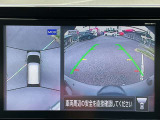 全周囲とフロントが映し出されています。