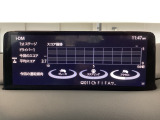 i-DM(インテリジェント・ドライブ・マスター)は運転操作の無駄を抑えたスムーズな運転をサポートし、快適なドライブや燃料消費を抑える事にも役立つアイテムです。