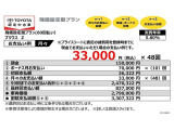 プリウス 2.0 Z 