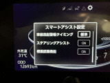 蓄積してきた技術をさらに進化させ、高機能化。新開発した先進の安全運転支援システムです。