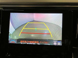 バックギアに入れると、このように後方が映し出されます!駐車の際とても安心!便利!最終確認はご自身の目と耳で必ず行ってください!