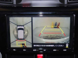 パノラミックビューで回りの確認も出来ますね。