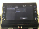 お支払い方法はご相談下さい。分割払い、残価設定型の分割払いも可能です。ご希望のお車があってもご予算がという方もお気軽にどうぞ。車に関する事柄は当店にすべてお任せ下さい。 月曜定休、営業時間AM9:40