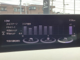 i-DM(インテリジェント・ドライブ・マスター)は運転操作の無駄を抑えたスムーズな運転をサポートし、快適なドライブや燃料消費を抑える事にも役立つアイテムです。