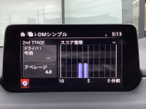 i-DM(インテリジェント・ドライブ・マスター)は運転操作の無駄を抑えたスムーズな運転をサポートし、快適なドライブや燃料消費を抑える事にも役立つアイテムです。