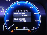 メーター内インフォメーション