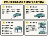アイポートでは中古車を展示前からしっかり点検し他後に展示しております。もちろん、納車前の法定点検も実施!年数がたった中古車でもできる限り整備してご納車いたします!