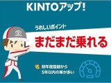 ヤリスクロス 1.5 ハイブリッド U 