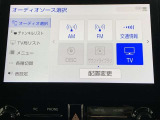 CD,DVD,フルセグテレビ、メディアプレイヤーの接続などが楽しめます。