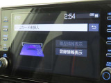 ETCを装備しております。