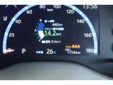 トヨタ認定中古車には1年間走行距離無制限の『ロングラン保証』がついています。年式は問わず、全国約5,000ヶ所のトヨタのお店で保証修理を受けることができます。