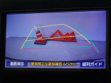バックガイドモニターを装備しています、車庫入れもラクラクです。