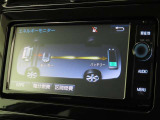 エネルギーモニターを表示することができます。