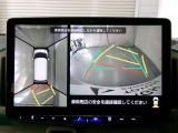 パノラマモニター