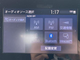◆北海道、東北、関東、中部、関西、中国、四国、九州、沖縄、全国各地どこからでも対応可能です!!お気軽にガリバーにお気軽にご相談ください!!