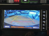 バックモニター装備!駐車時等に活躍♪ ガイドライン付きで、自信が無くても O.K♪ 一度体験すると、無くてはならないものですよ☆