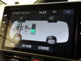 エネルギーモニターを表示することができます。
