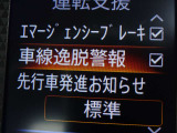 【車線逸脱警報】車線から外れると注意を促します。ドライバーが意図しないのに車線を逸脱した場合に、これを検知して警報で注意喚起する事で安全性を確保!