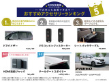 フリード  1.5 クロスター 4WD
