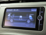 エネルギーモニターを表示することができます。