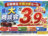 シビックタイプR 2.0 