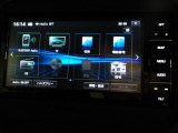 FM/AMラジオ、CD/DVDプレイヤーに加えて、TVチューナーなども付属しております!