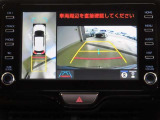 バックガイドモニターは、ハンドルを回すとガイド線が動きます。