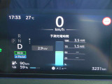 バッテリーの充電状況や充電時間の目安が一目瞭然!メーター内で確認が出来ます。