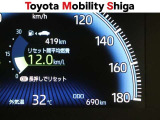 写真撮影時の走行距離です。メーカー、年式を問わず走行距離無制限、1年間安心の無料保証付き!その他にも有料になりますが、最大3年間の長期保証もご用意しております。詳しくはスタッフまでお尋ねください