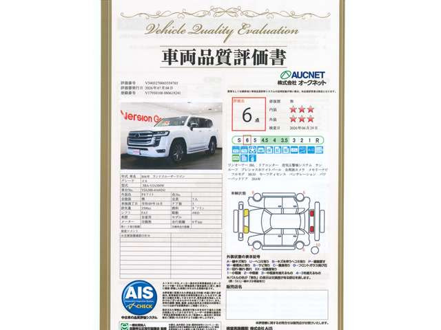 トヨタ ランドクルーザー300 3.5 ZX 4WD の中古車詳細 (9,000km