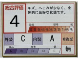 ヤリスクロス 1.5 ハイブリッド Z 