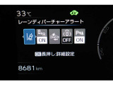 見やすいメーター。