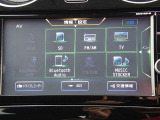 カーナビに【立川市栄町4-20】とご入力ください☆電車でお越しの際はJR立川駅から多摩モノレール立飛駅より徒歩3分です