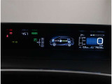 メーターも見やすく安全運転をサポートいたします!