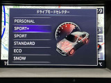 オートマチックのモード変更はダイヤルで変えることが可能です。