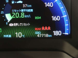 撮影時点の走行距離。