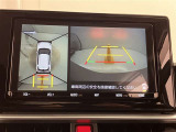 パノラミックビューモニター(全周囲モニター)です☆おクルマを空から見たように表示します。周囲の死角の確認に貢献します
