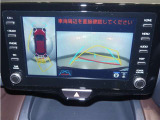 パノラミックビューモニター