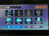 ☆知らないところへのドライブもラクラク安心です☆機種によってはTVやDVDやBluetooth機能を使って楽しいドライブをより快適にしてくれます☆