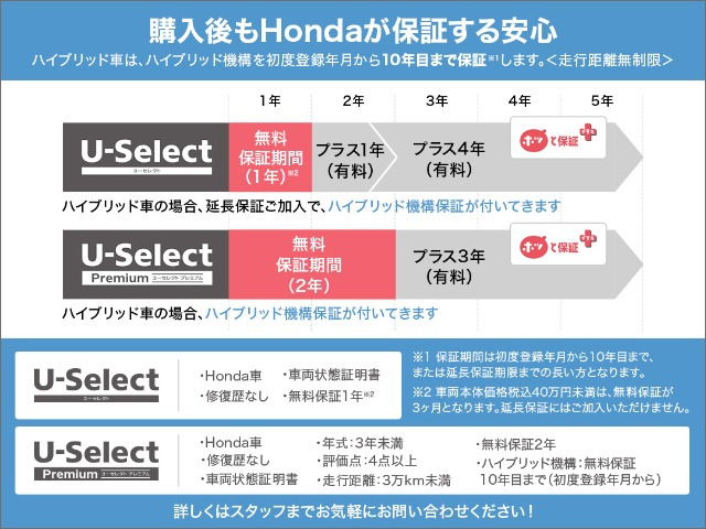トヨタ シエンタ ハイブリッド 1.5 G クエロ の中古車詳細 (67,000km