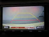 バックモニターは車庫入れの強い味方。 車は構造上、死角がたくさん。後退時の死角をチェックするために便利ですよ。 ただし、バックは目視で確認する事が重要ですよ。