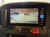 ご覧頂きましたお車が売約済みの場合もございます。ご来店いただく際、お手数ですがお電話にて 在庫の確認をお願い致します。