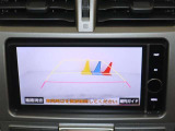 バックモニター付きで駐車も安心ですね♪